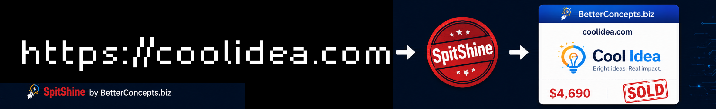 Have a killer domain just sitting there? Give it a SpitShine and let BetterConcepts sell it for you.